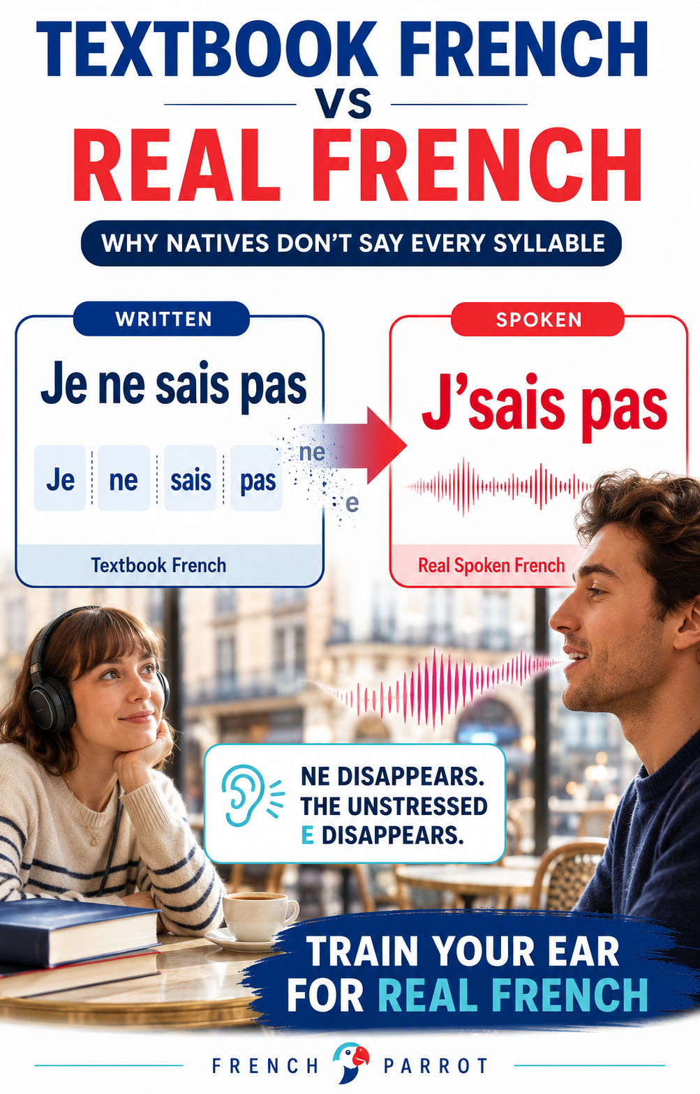 Du français écrit au français parlé