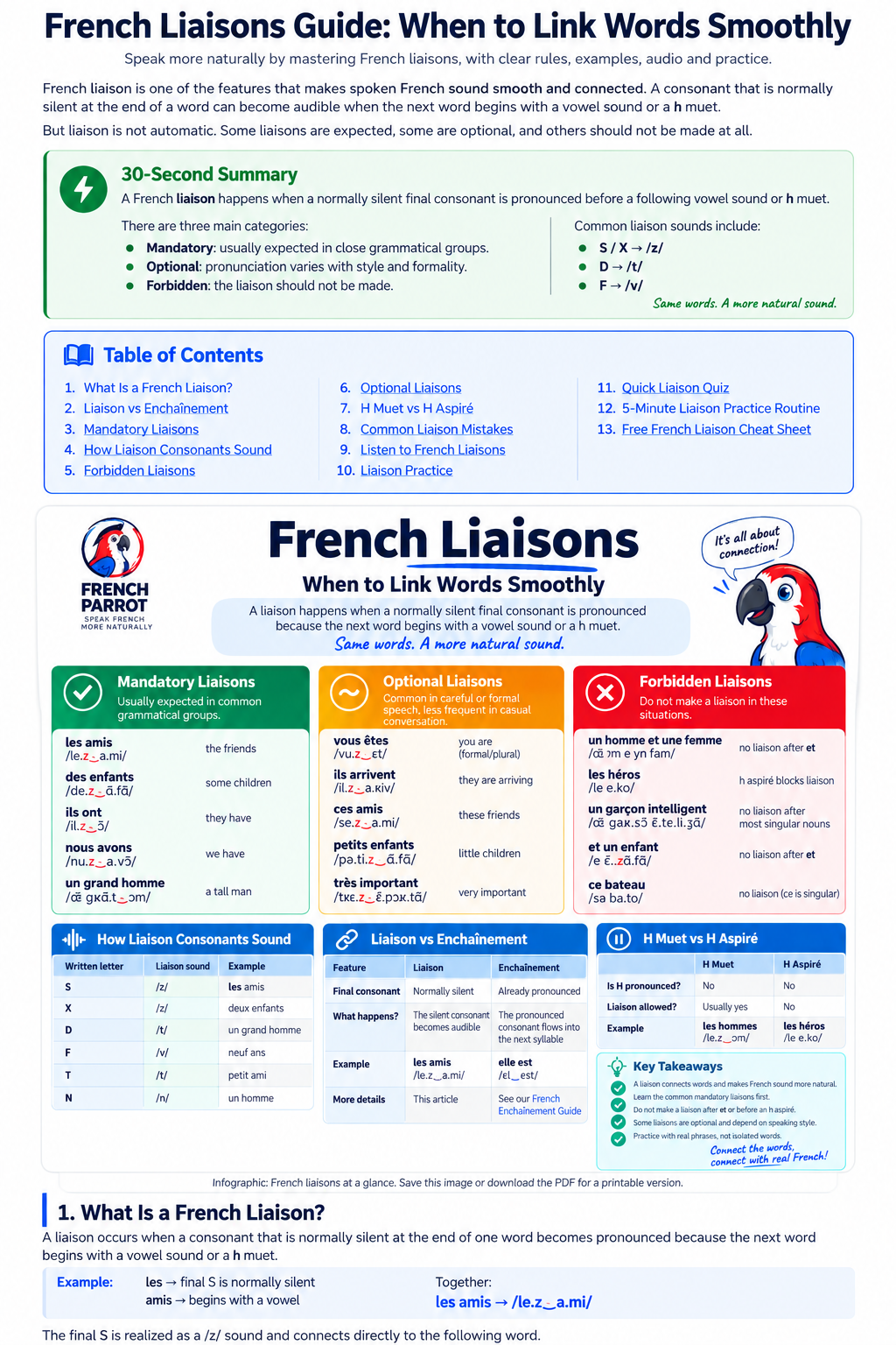 French liaison guide showing mandatory, optional and forbidden liaisons with pronunciation examples